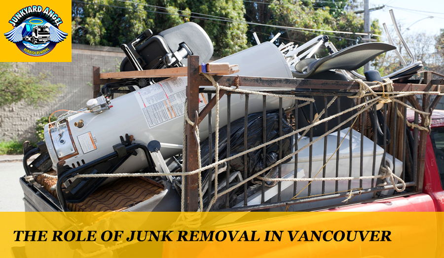 Process of decluttering