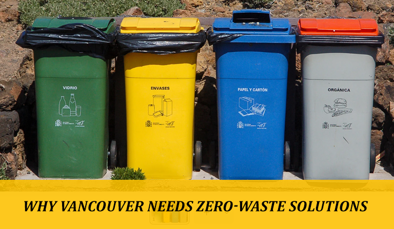 zero-waste solutions